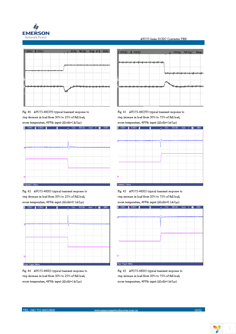 AVO75-48S05-6 Page 16