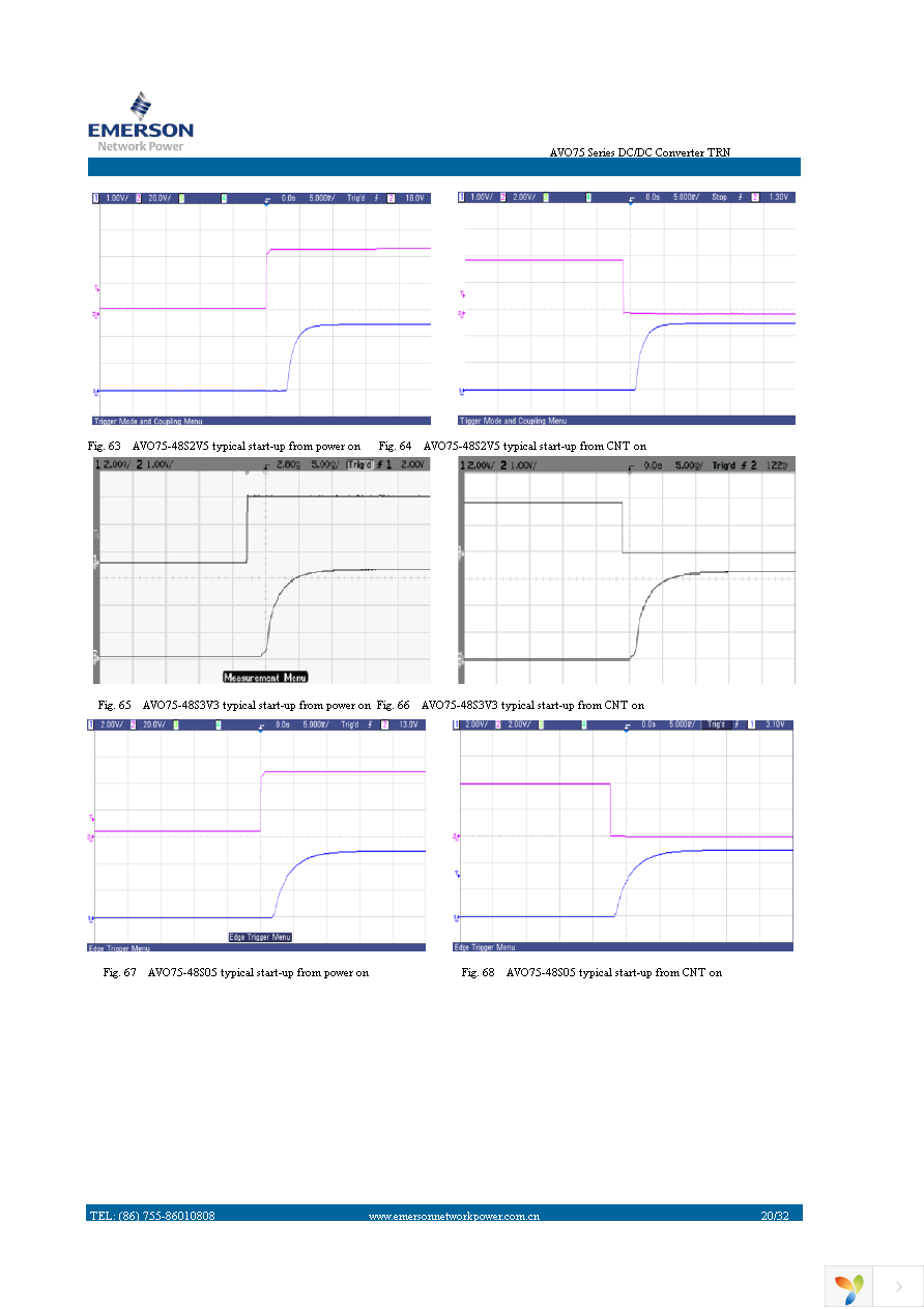 AVO75-48S05-6 Page 20