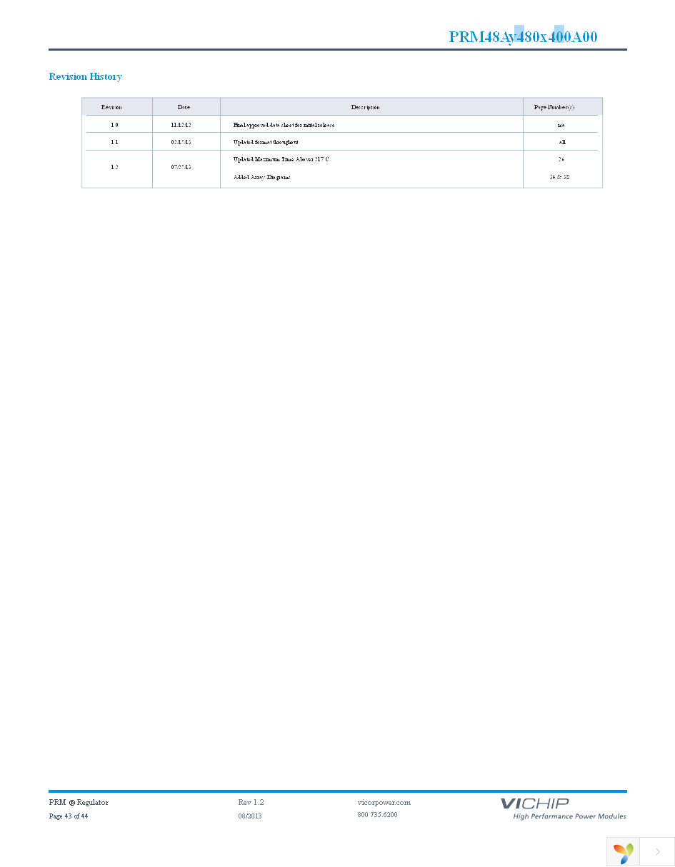 PRM48AT480T400A00 Page 43