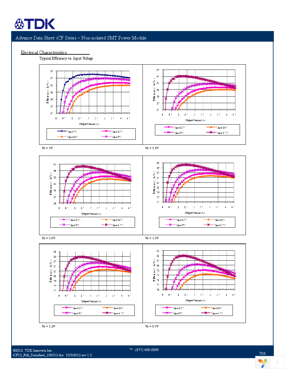 ICF12003A007V-003-R Page 7