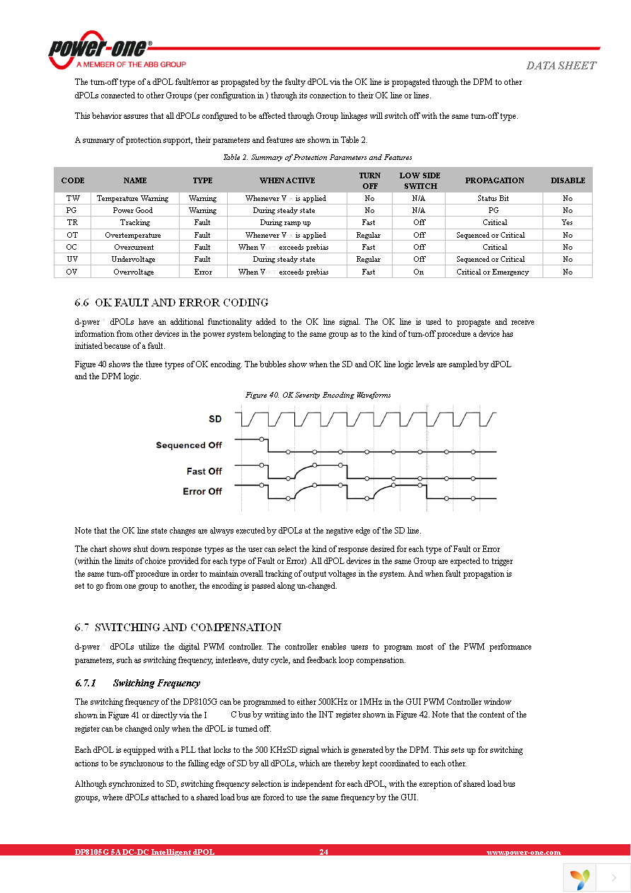 DP8105G-T100 Page 24