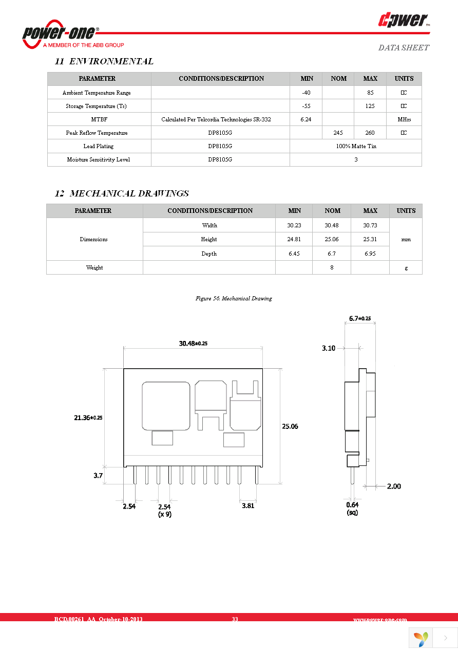 DP8105G-T100 Page 33