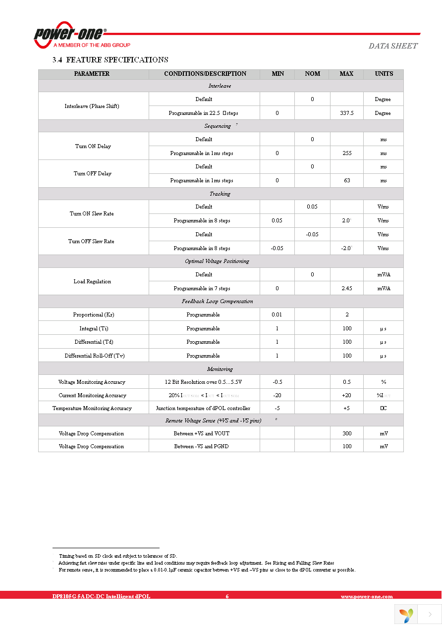 DP8105G-T100 Page 6