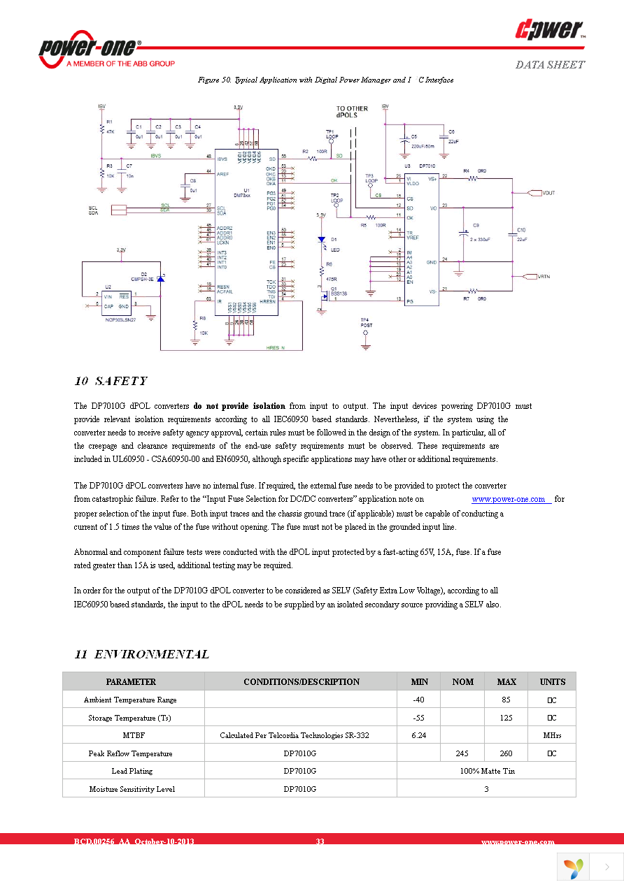 DP7010G-R100 Page 33