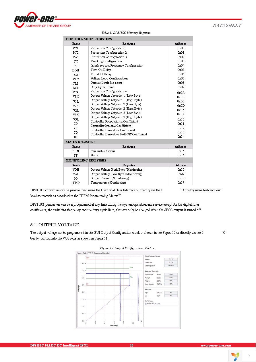 DP8110G-T100 Page 10