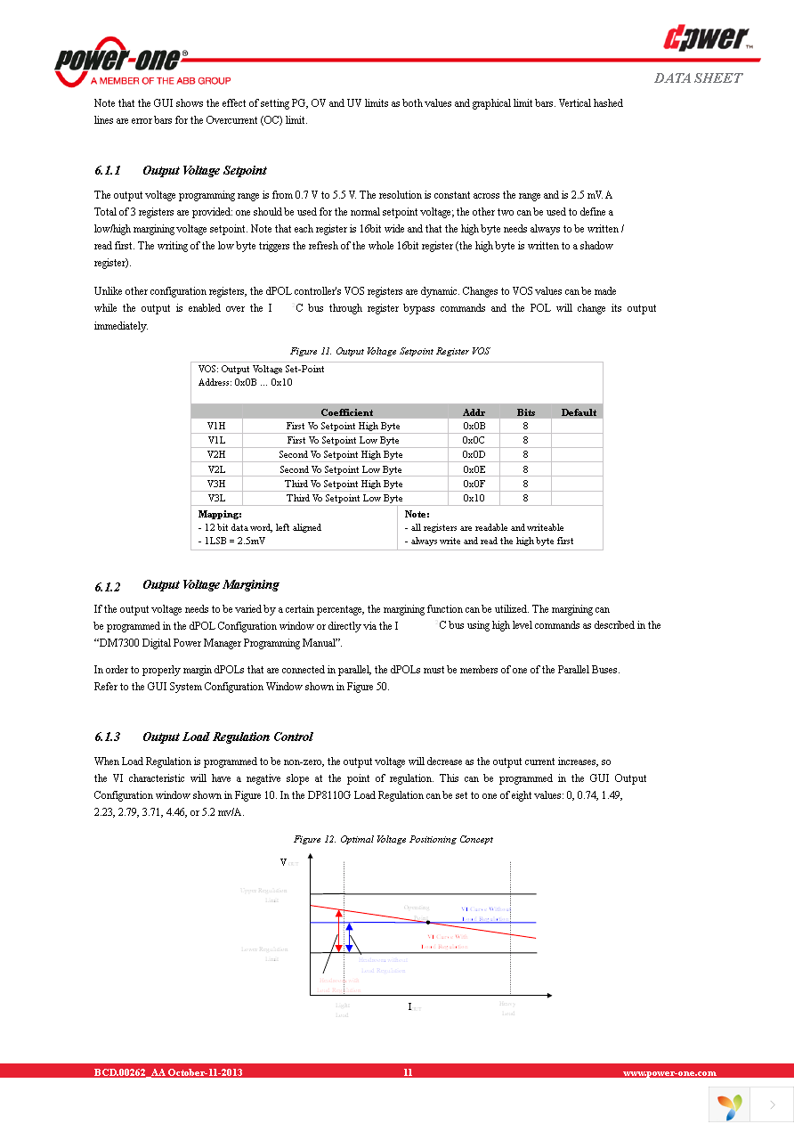 DP8110G-T100 Page 11