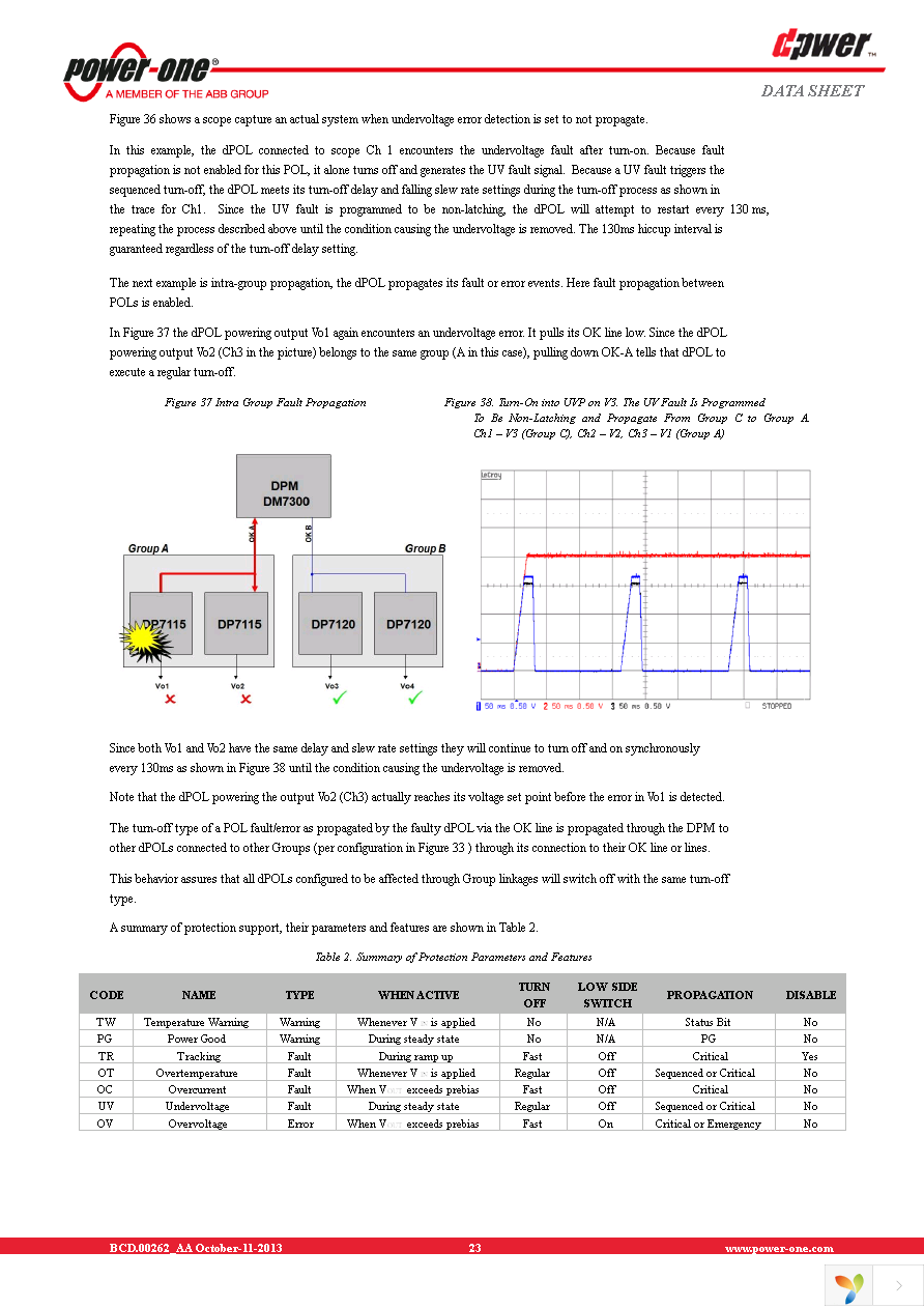 DP8110G-T100 Page 23