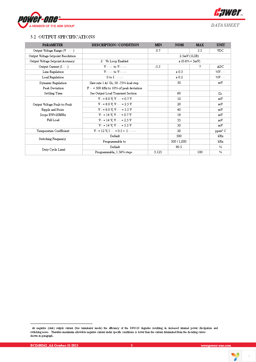 DP8110G-T100 Page 3