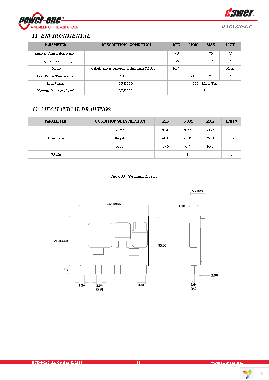 DP8110G-T100 Page 33