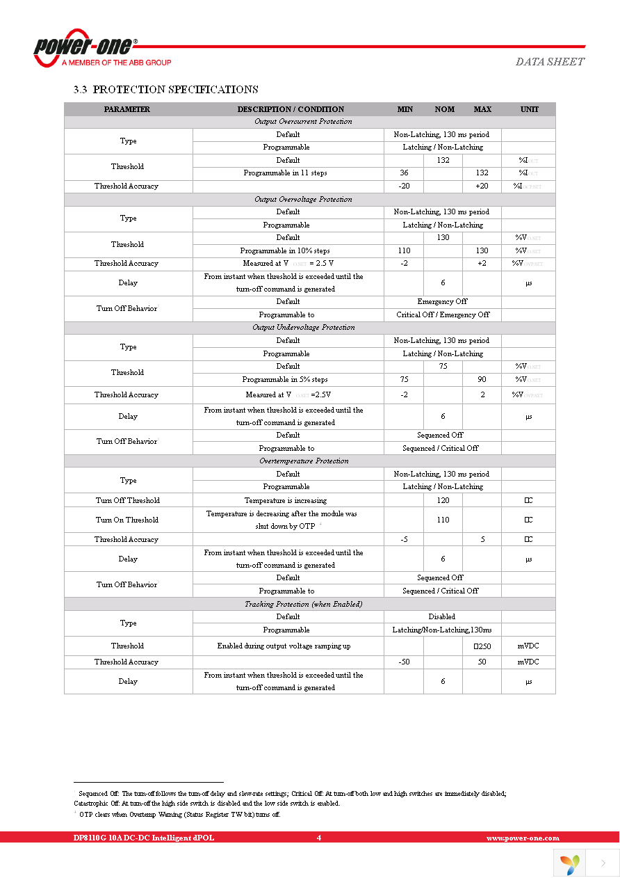 DP8110G-T100 Page 4