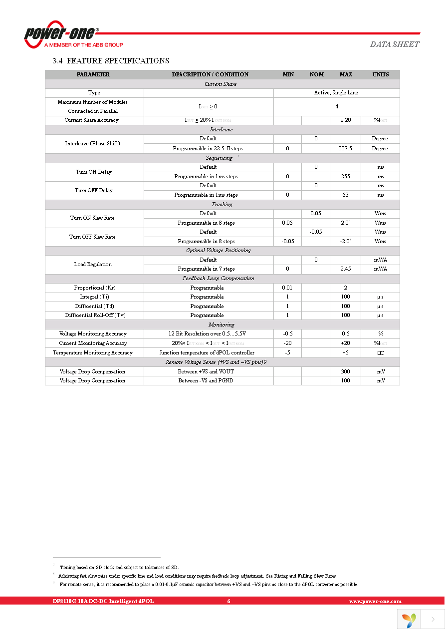 DP8110G-T100 Page 6