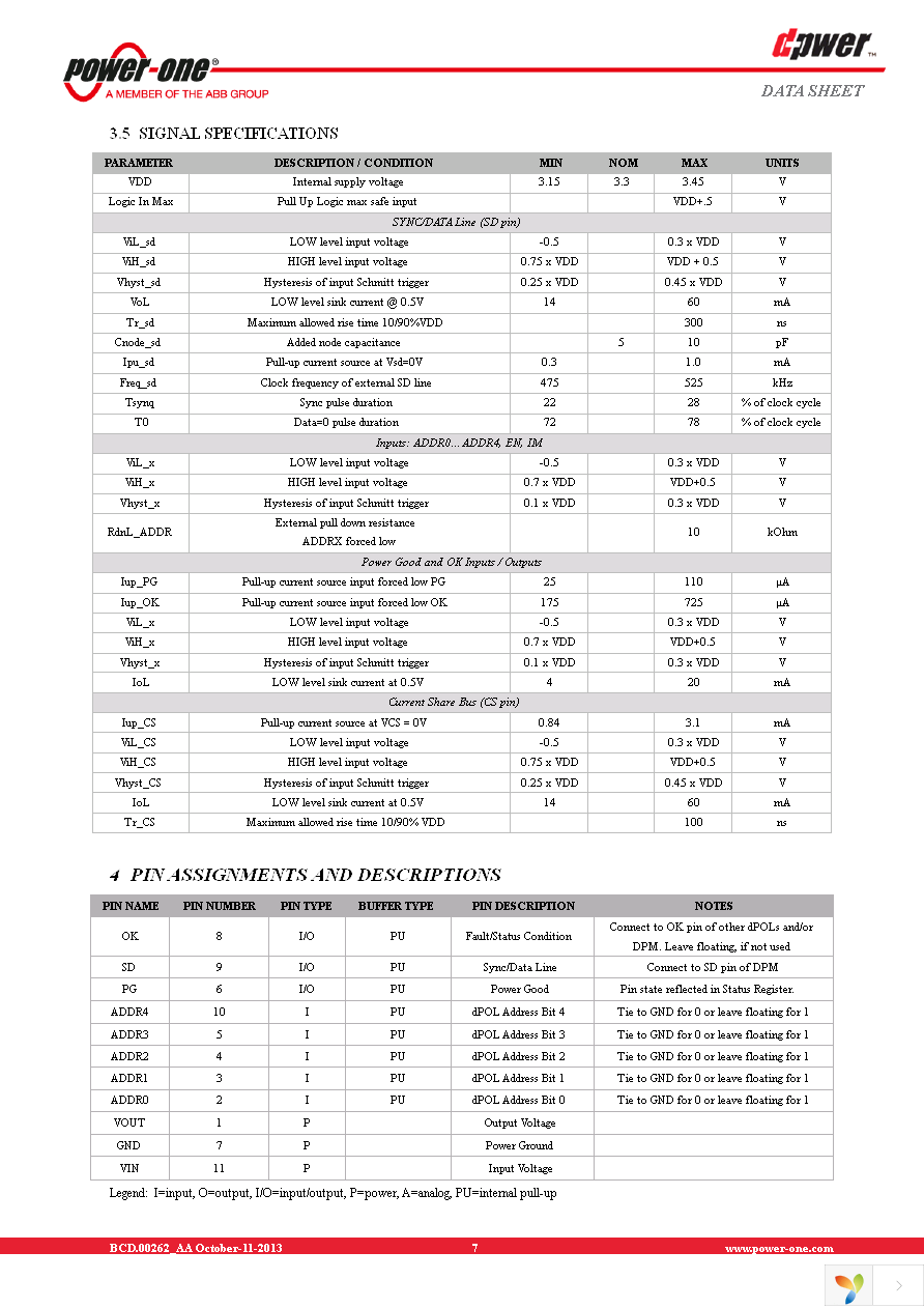 DP8110G-T100 Page 7