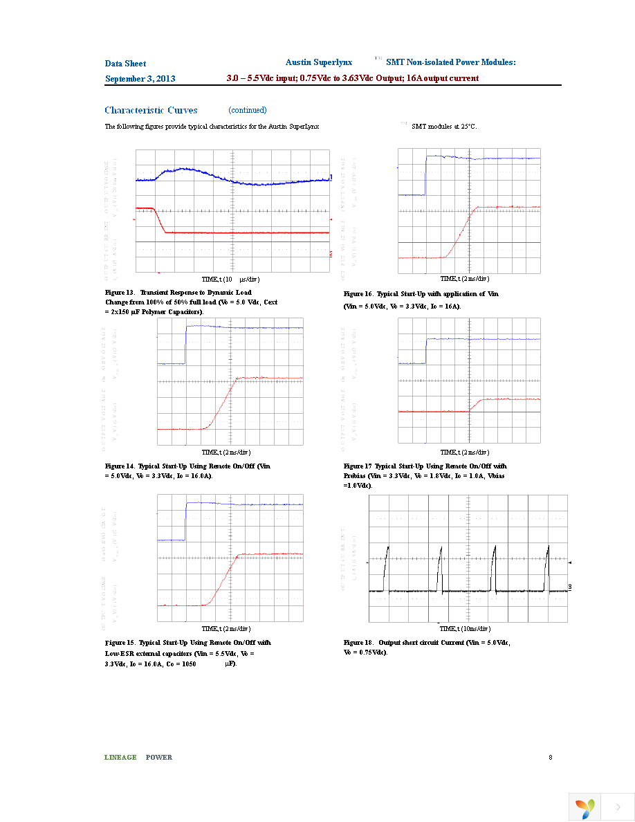 AXH016A0X3-SRZ Page 8