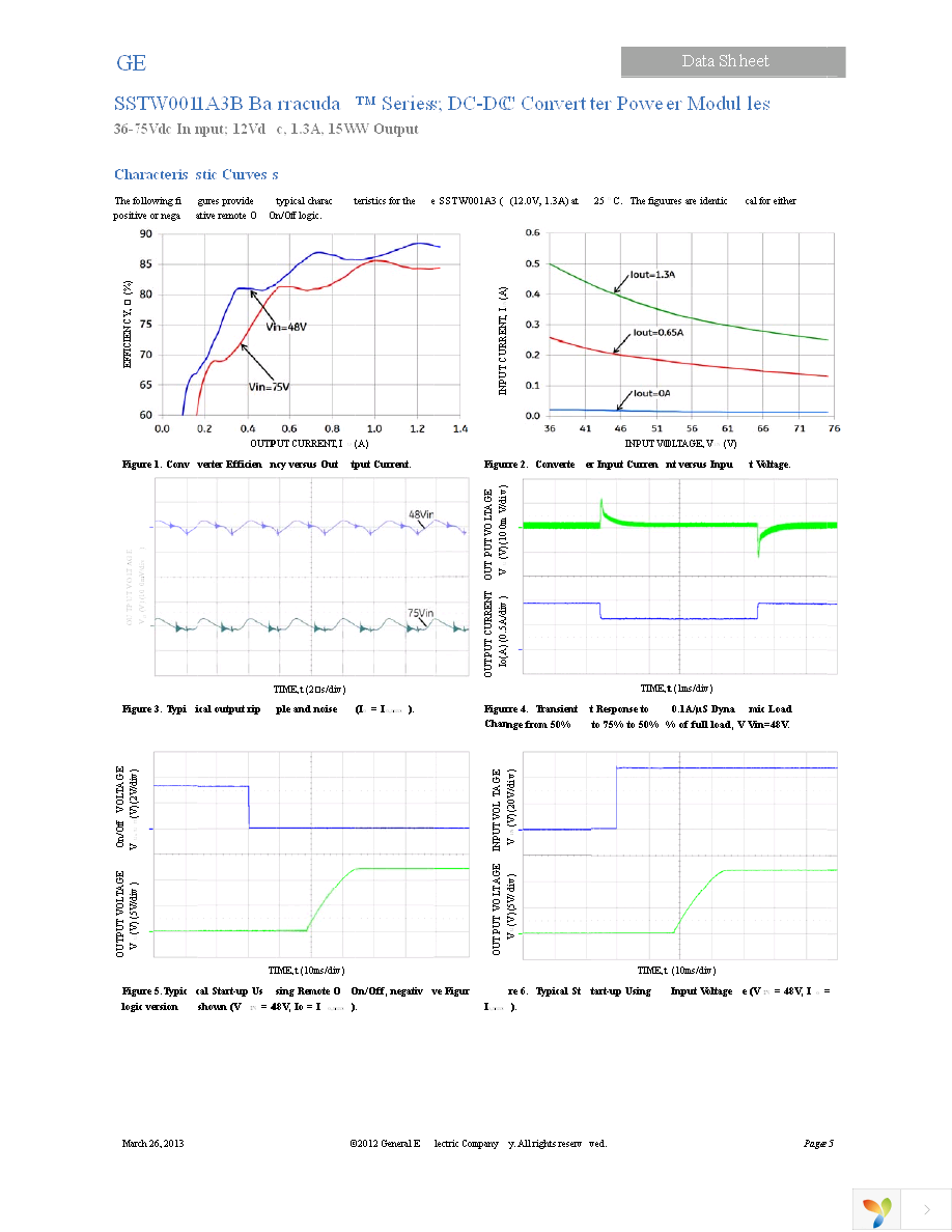 SSTW001A3B41-SRZ Page 5