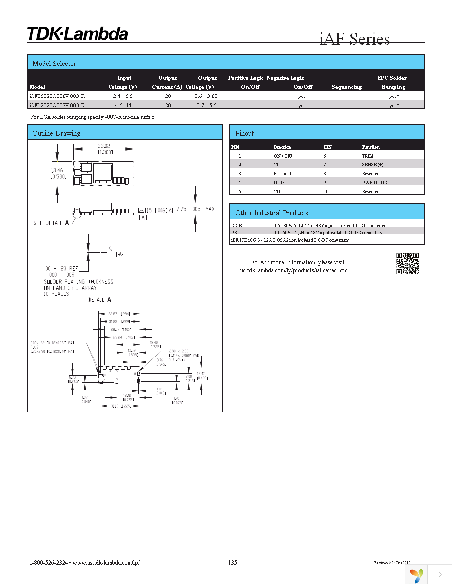 IAF12020A007V-003-R Page 2