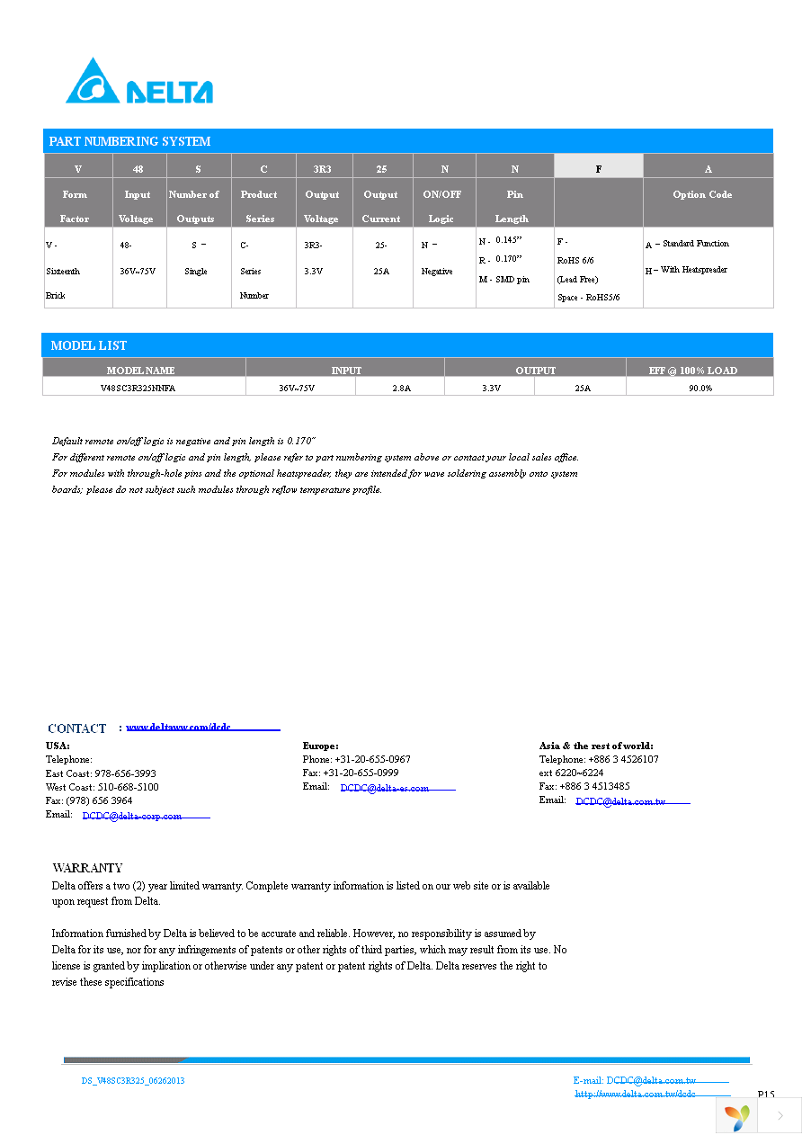 V48SC3R325NRFA Page 15