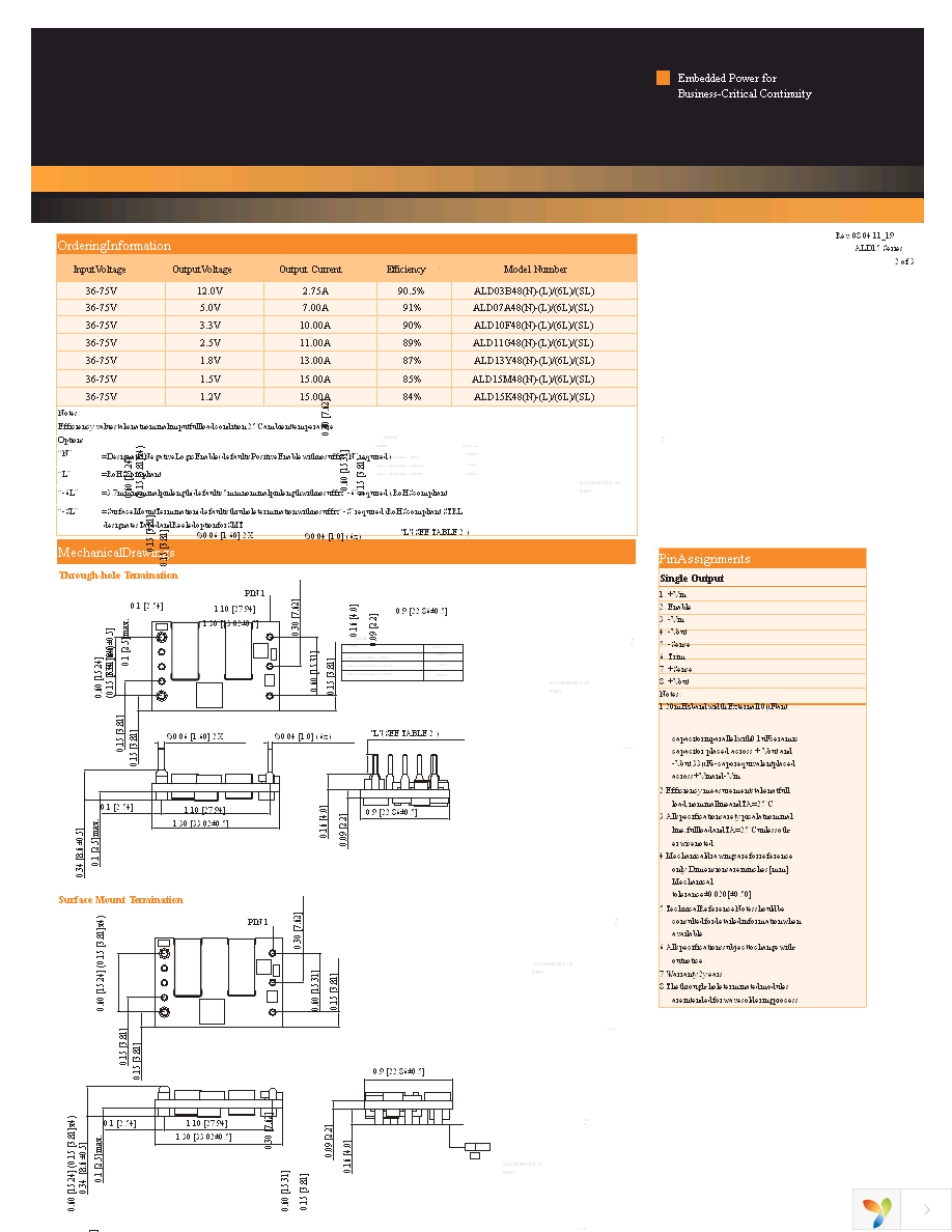 ALD10F48N-6L Page 2