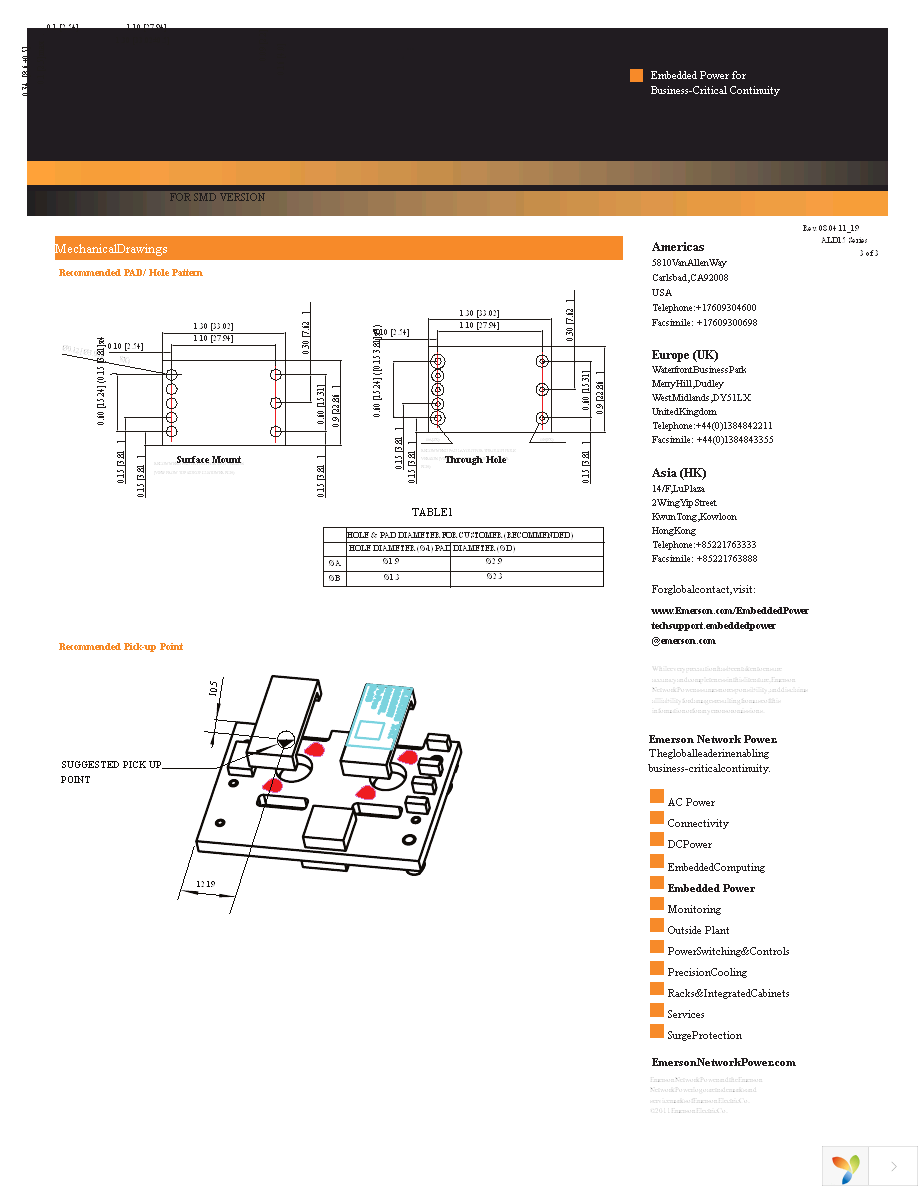 ALD10F48N-6L Page 3