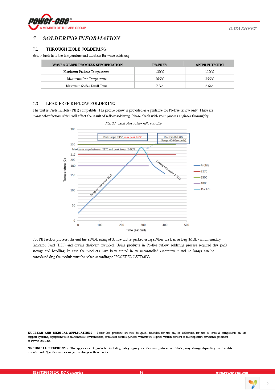 UIS48T06120-NDA0G Page 16