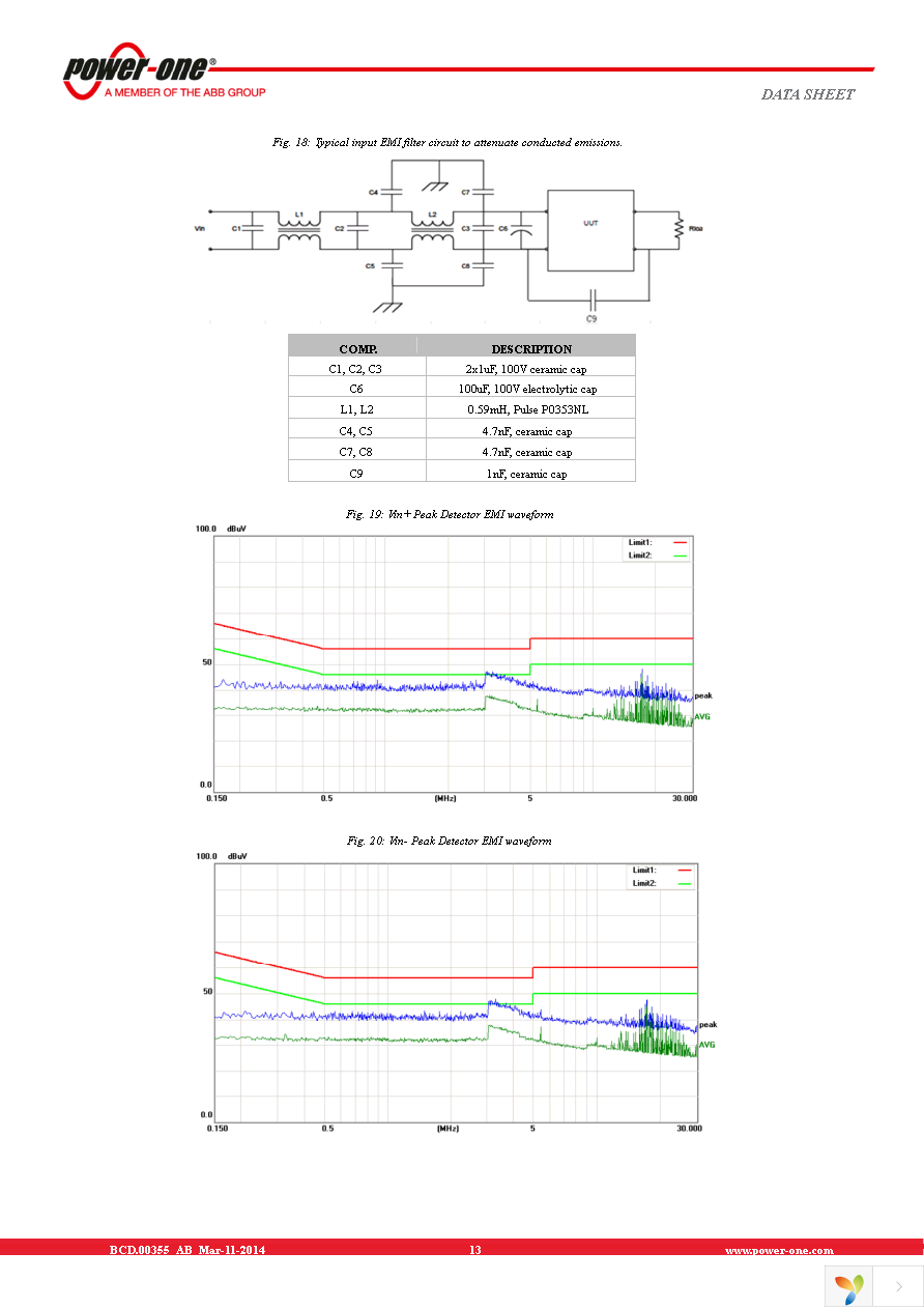 UIS48T20033-NDA0G Page 13