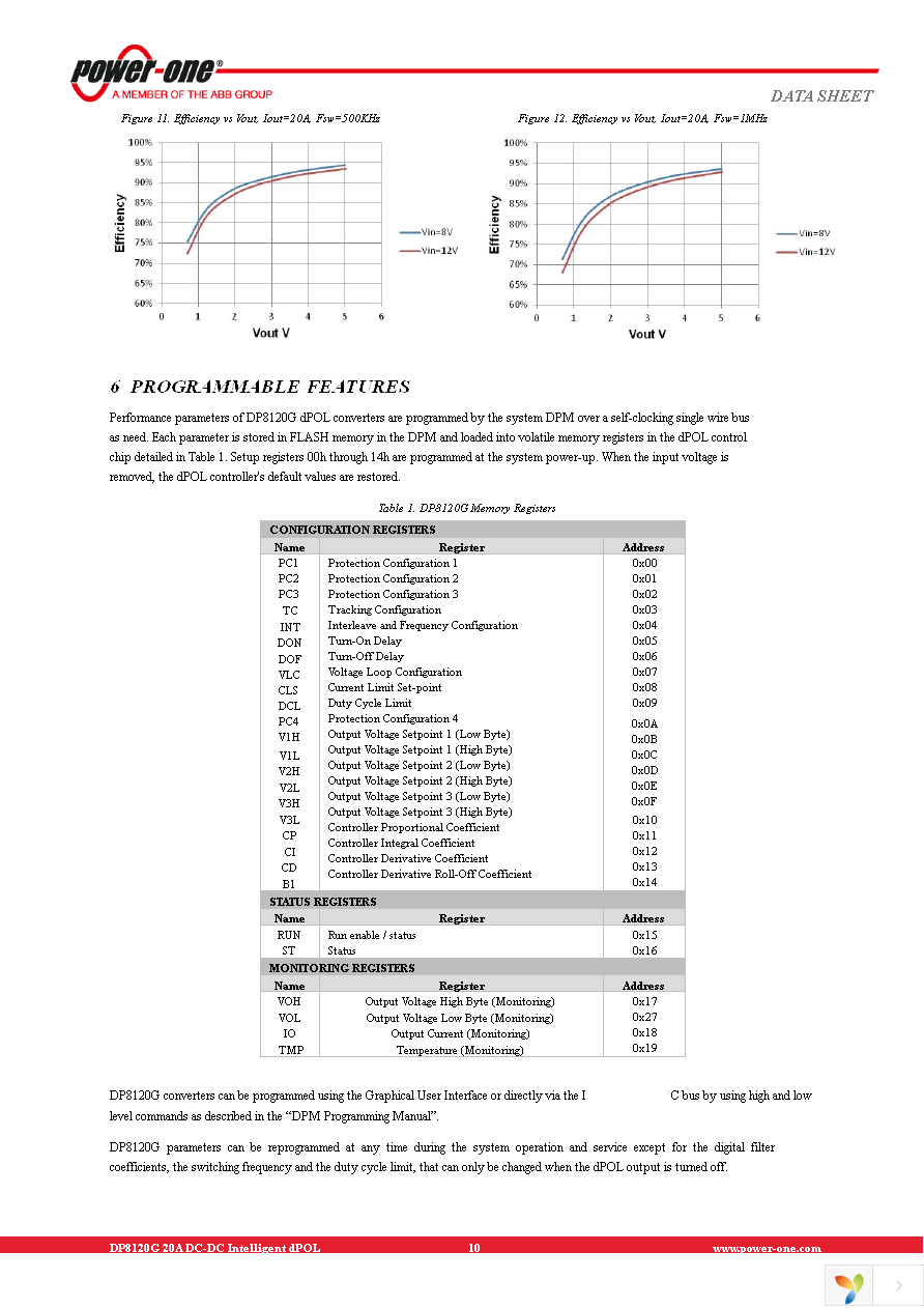 DP8120G-T100 Page 10