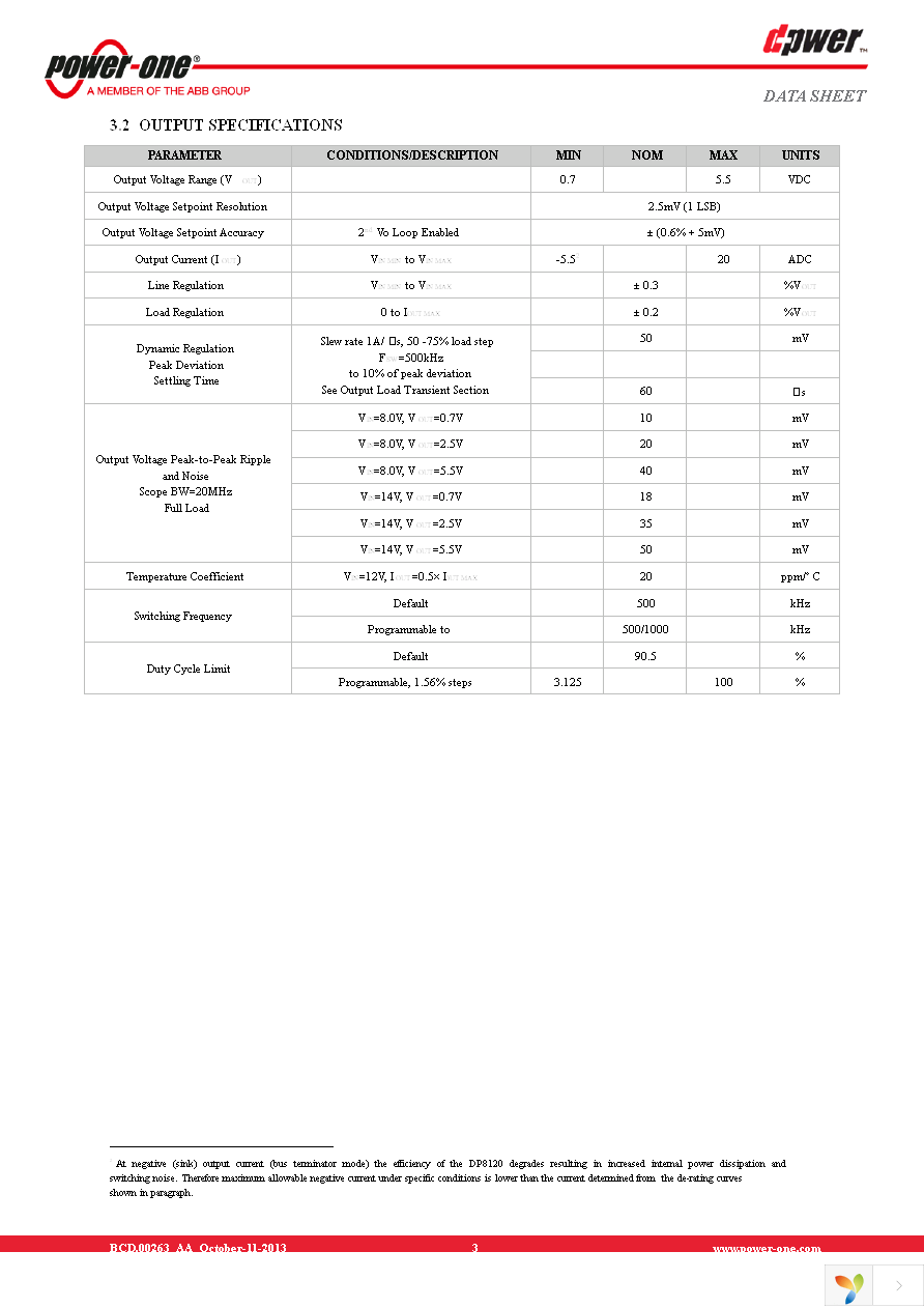 DP8120G-T100 Page 3