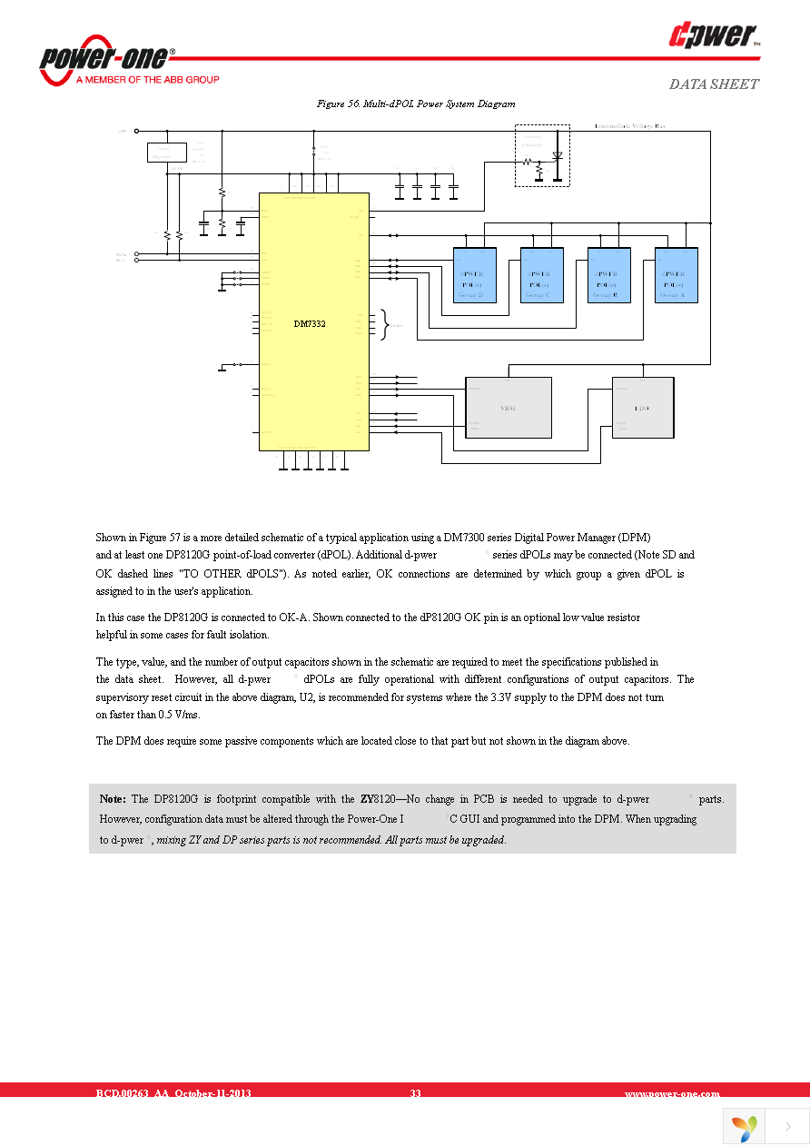 DP8120G-T100 Page 33