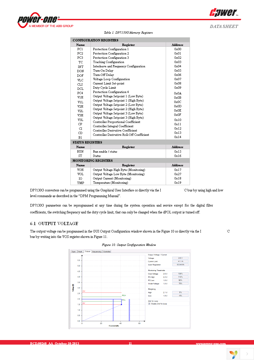 DP7130G-R100 Page 11