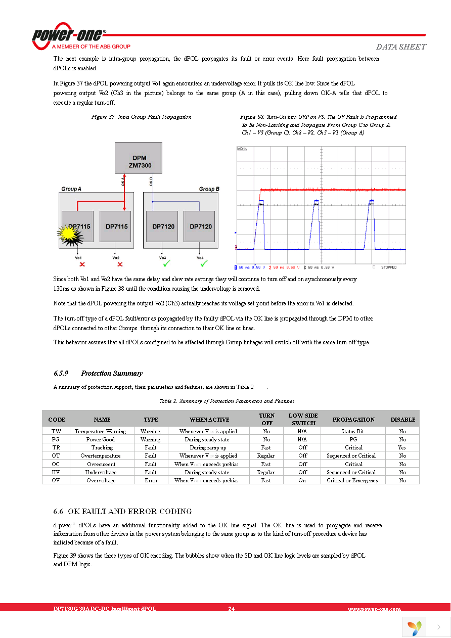 DP7130G-R100 Page 24