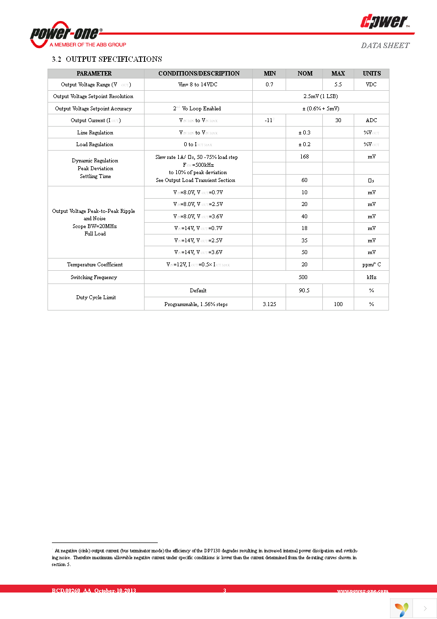 DP7130G-R100 Page 3