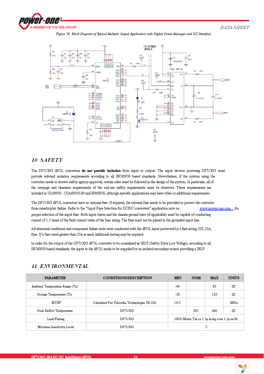 DP7130G-R100 Page 34