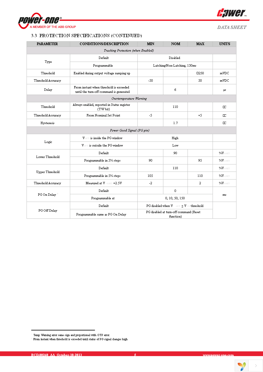 DP7130G-R100 Page 5