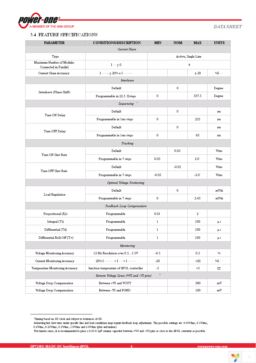 DP7130G-R100 Page 6