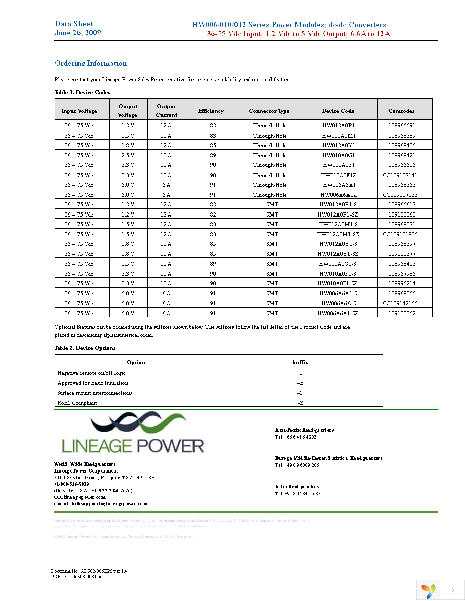 HW006A6A1-SZ Page 23