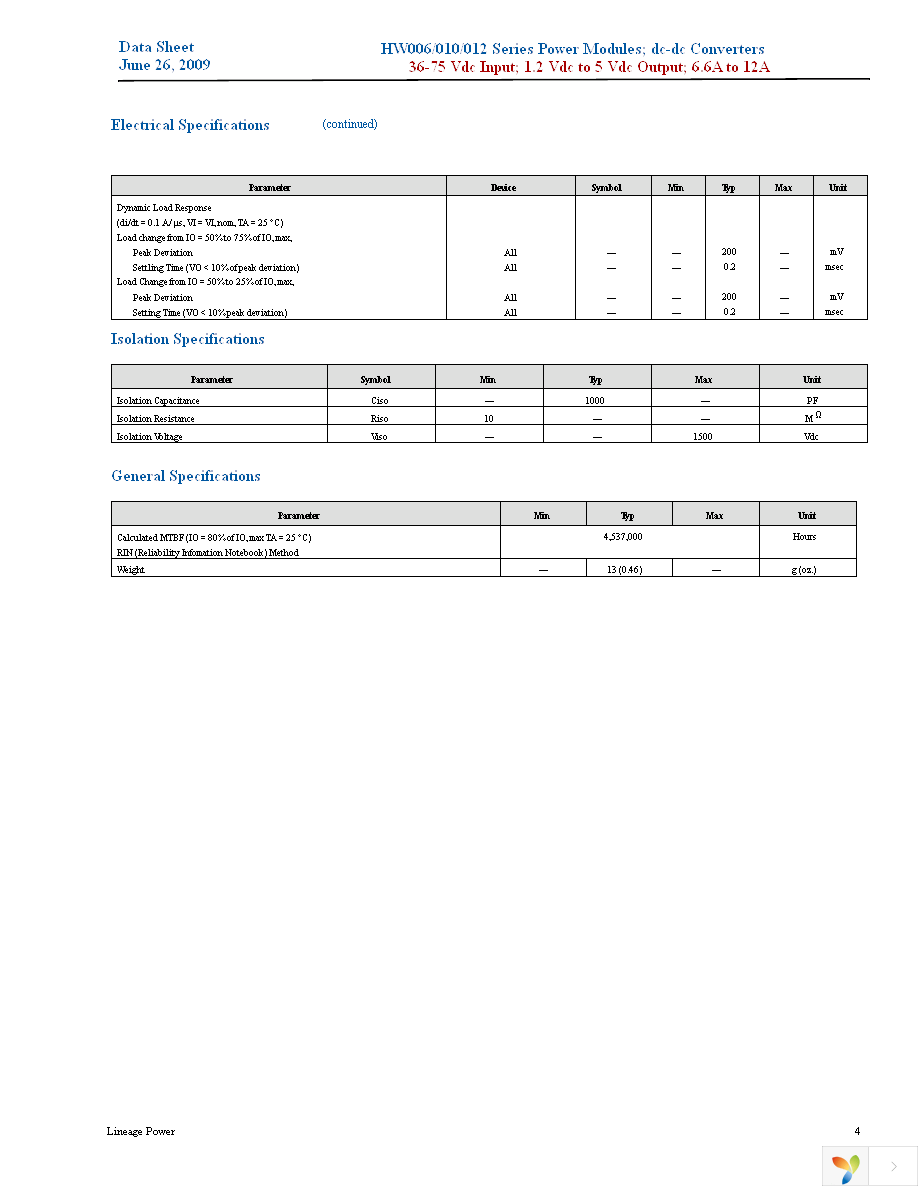 HW006A6A1-SZ Page 4