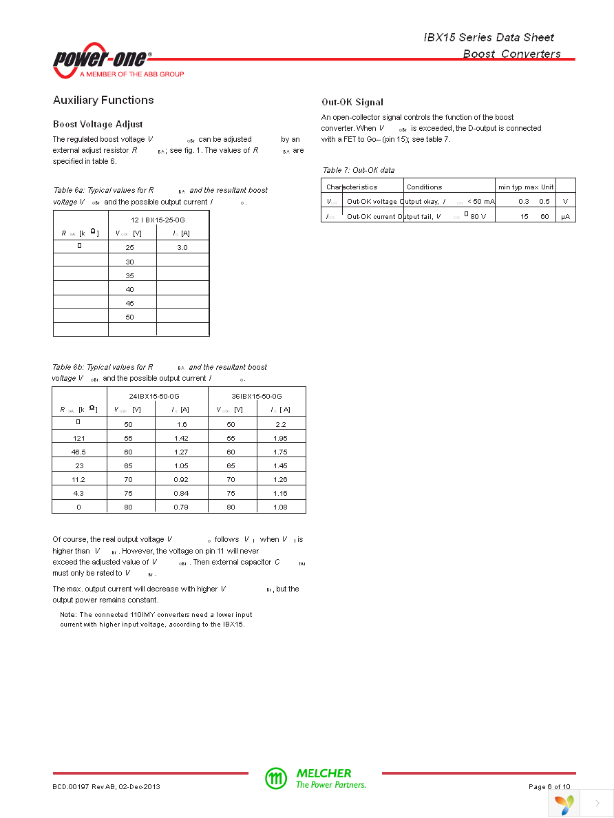 24IBX15-50-0ZG Page 6