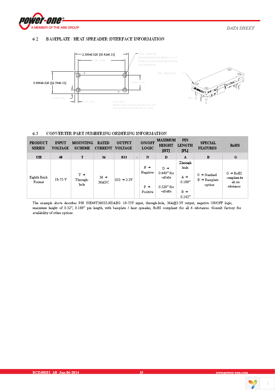 UIE48T36033-NDA0G Page 15