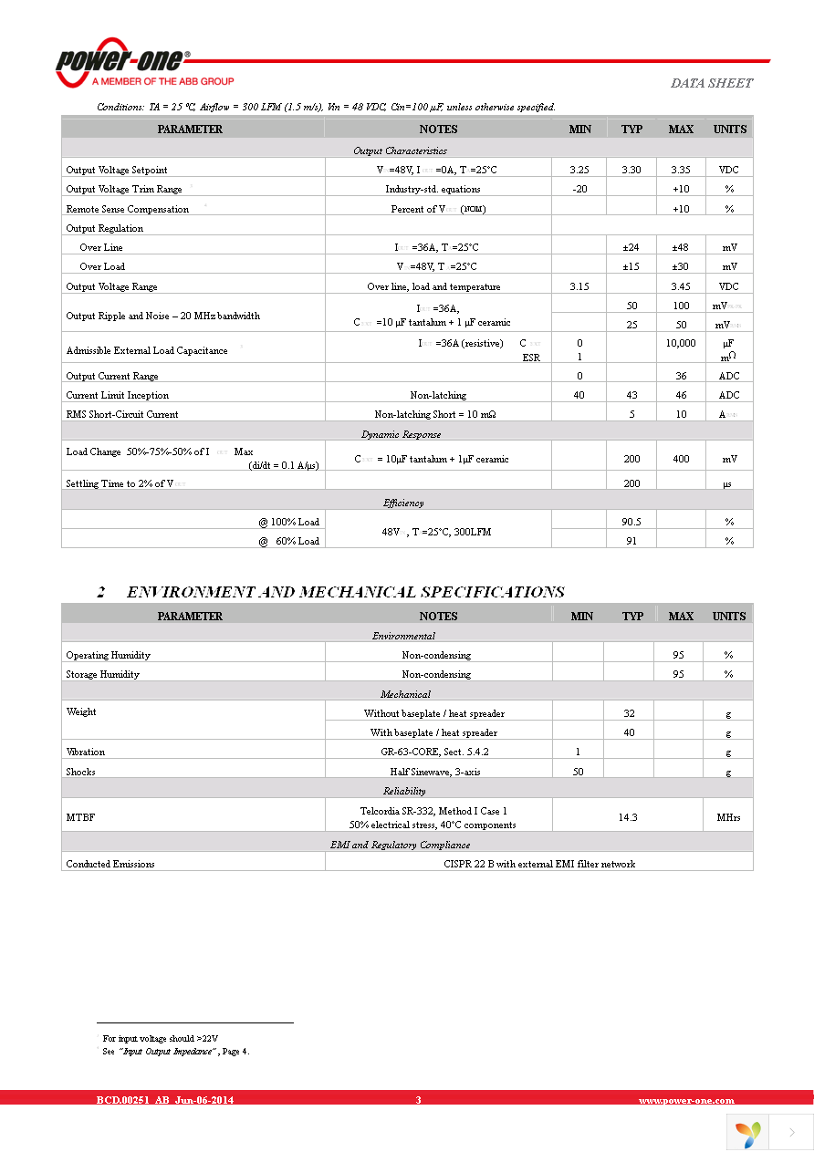 UIE48T36033-NDA0G Page 3