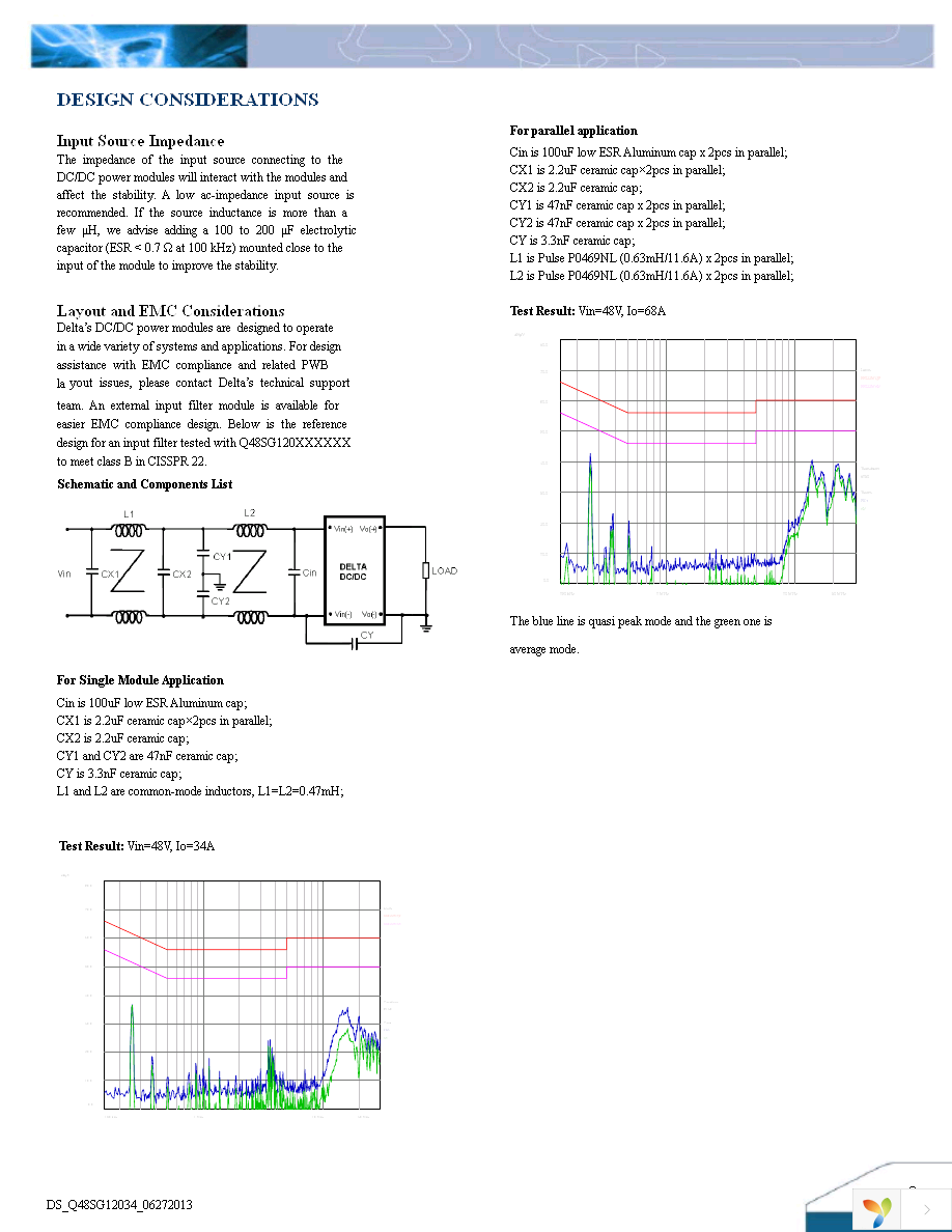 Q48SG12034NRFA Page 8