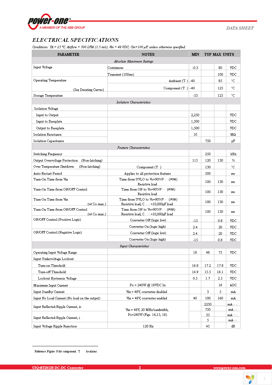 UIQ48T20120-NDABG Page 2