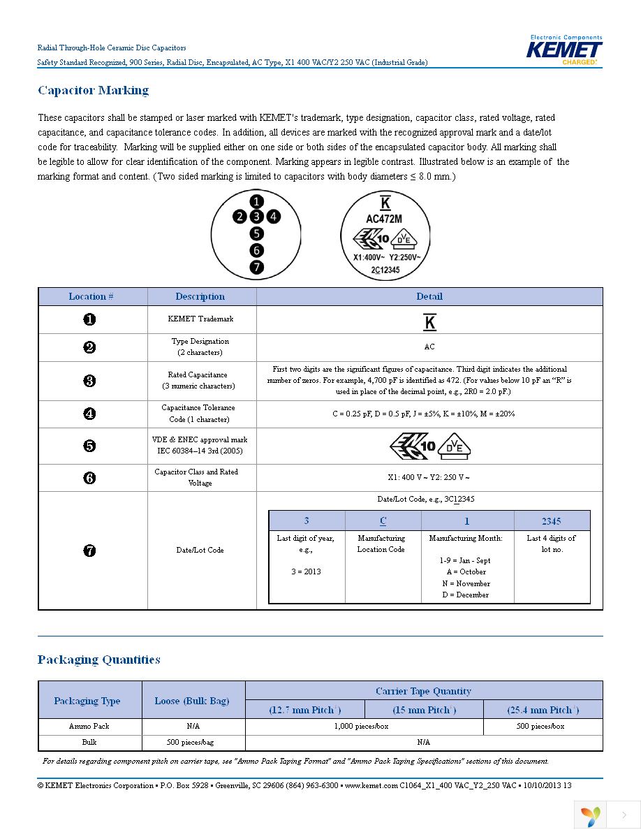 C947U472MYVDBA7317 Page 13