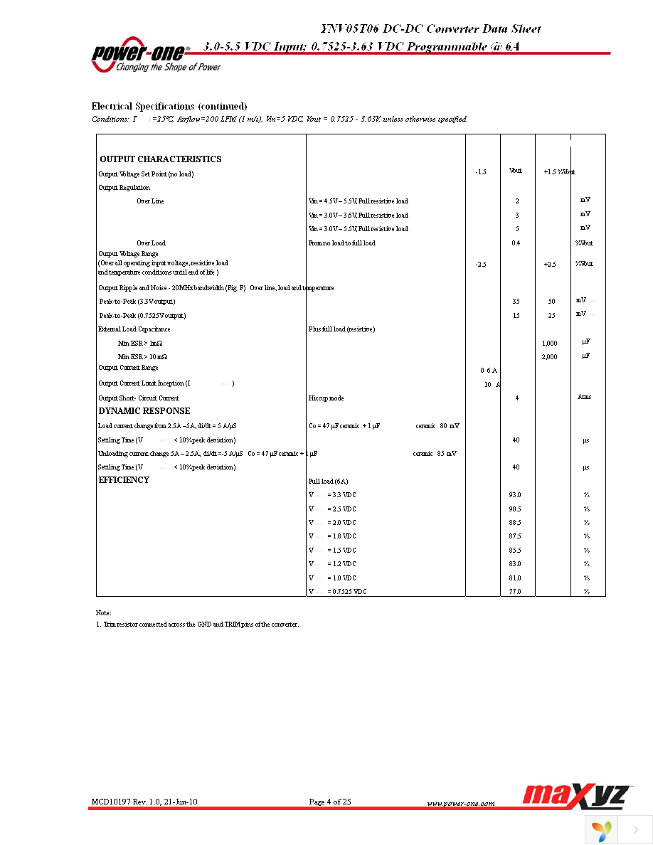 YNV05T06-G Page 4