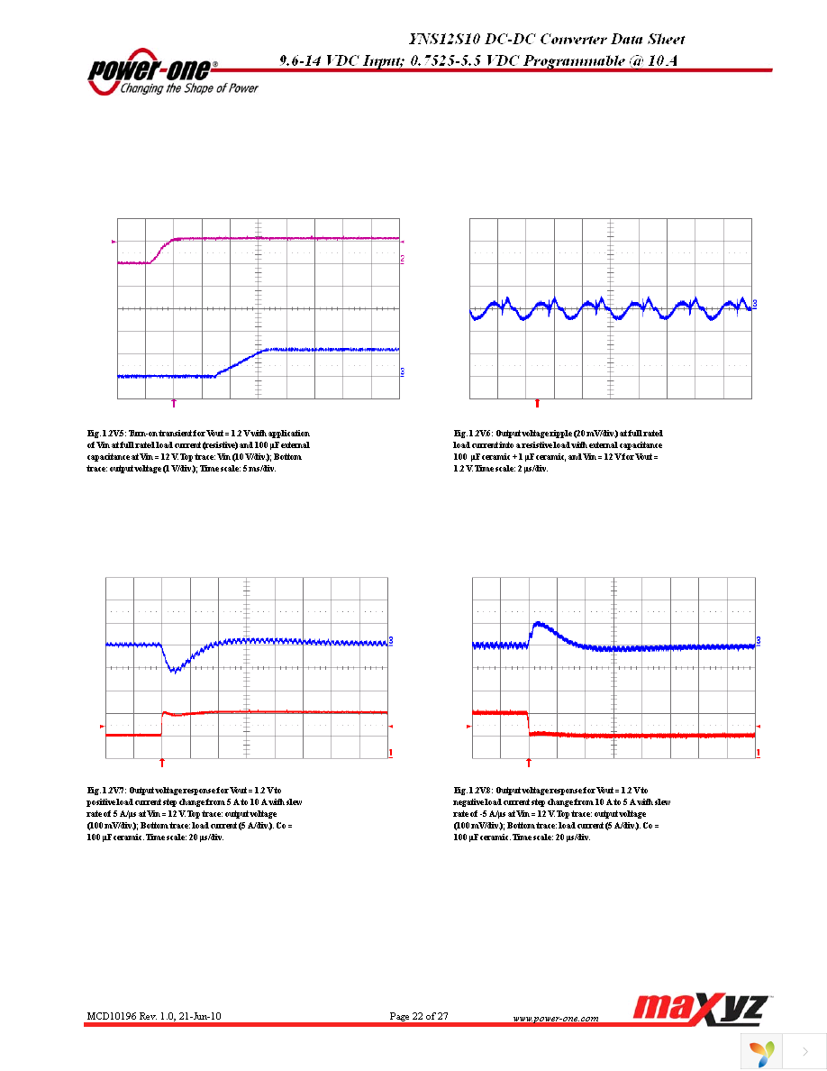 YNS12S10-0 Page 22