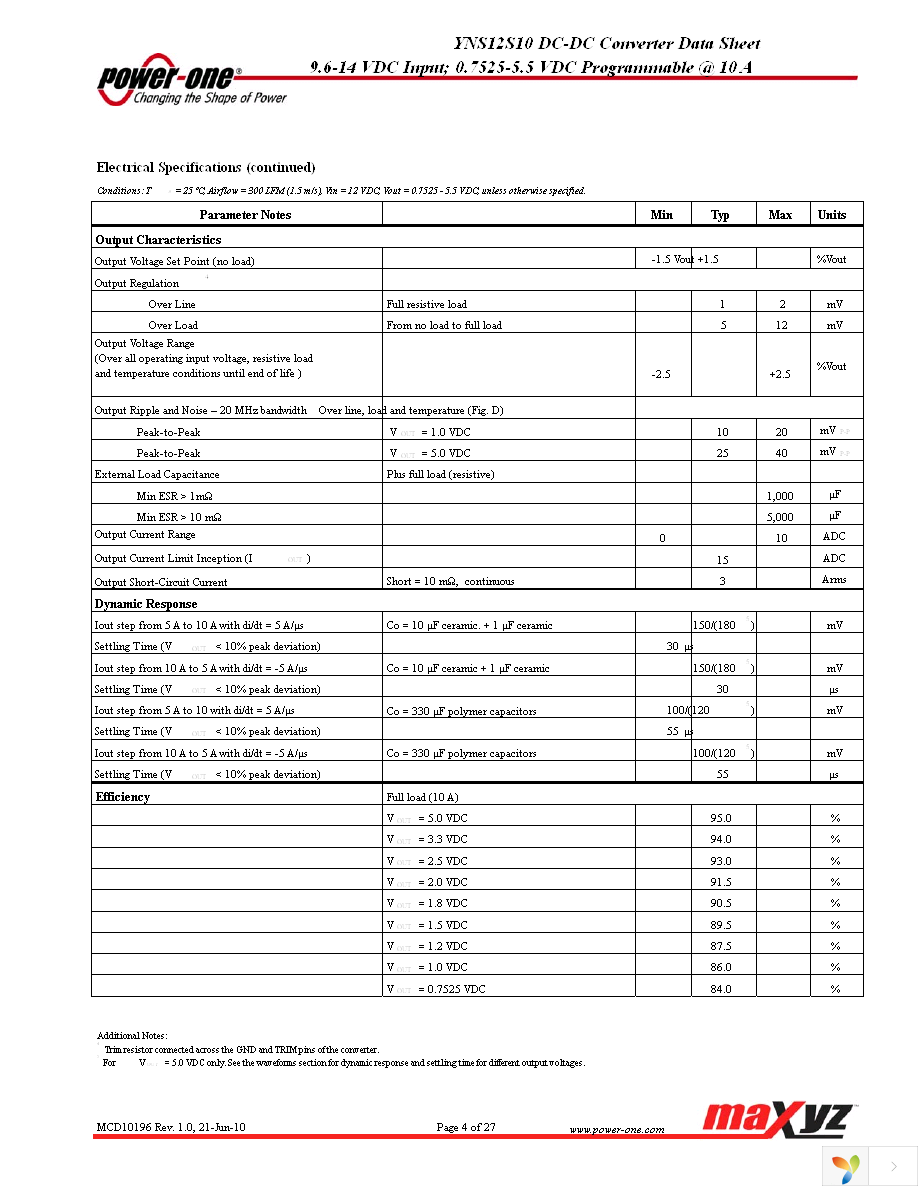 YNS12S10-0 Page 4