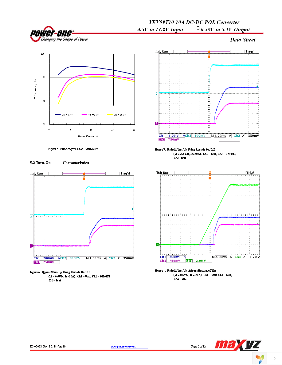 YEV09T20-0G Page 6