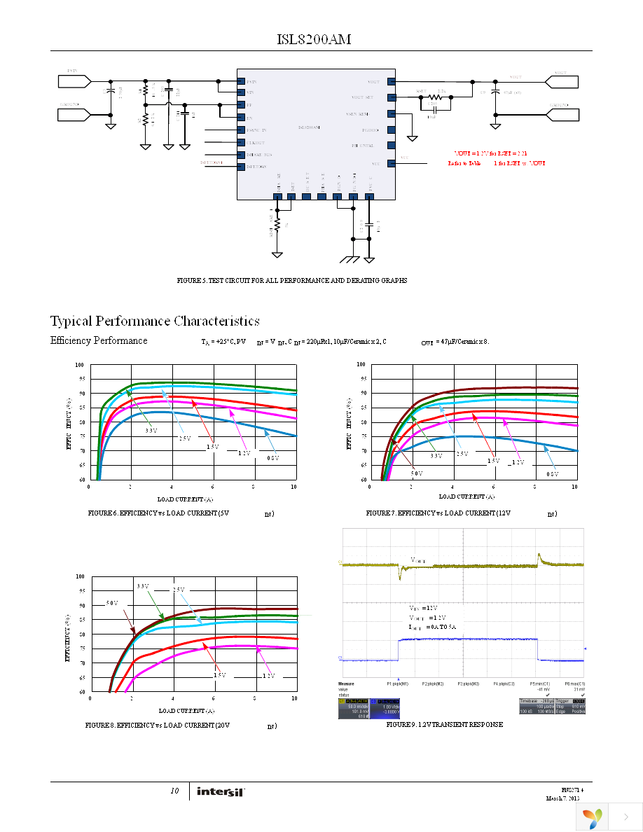 ISL8200AMIRZ Page 10