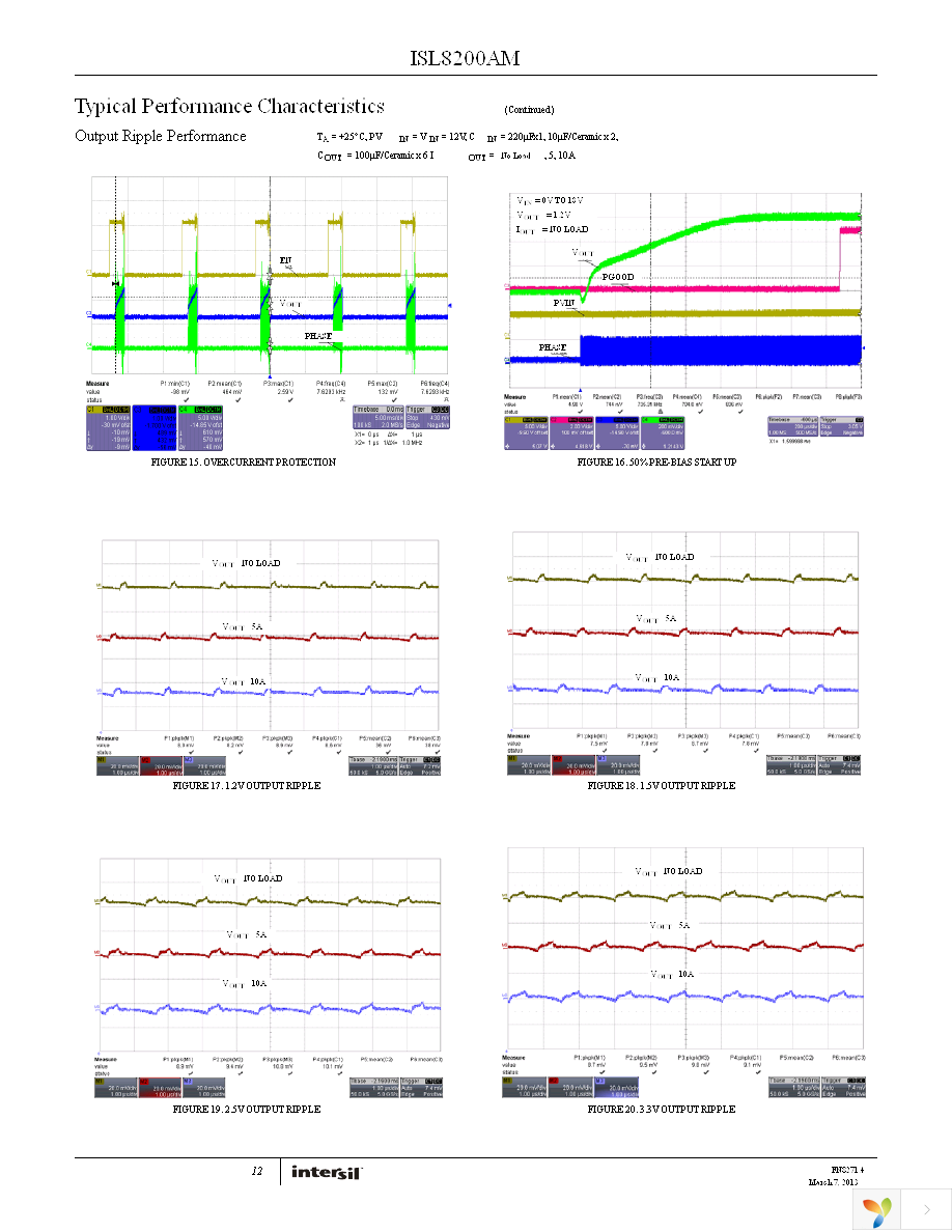ISL8200AMIRZ Page 12