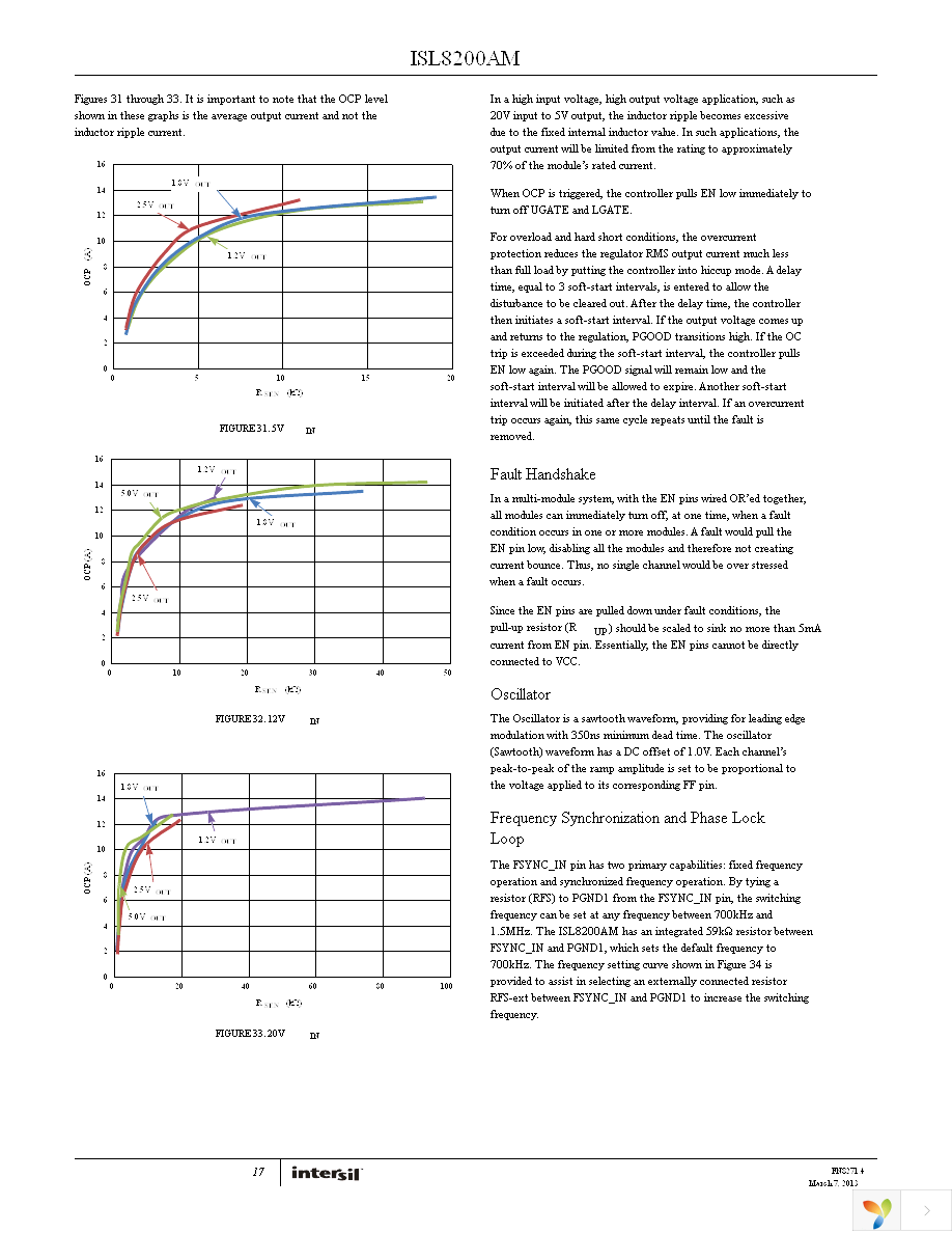 ISL8200AMIRZ Page 17