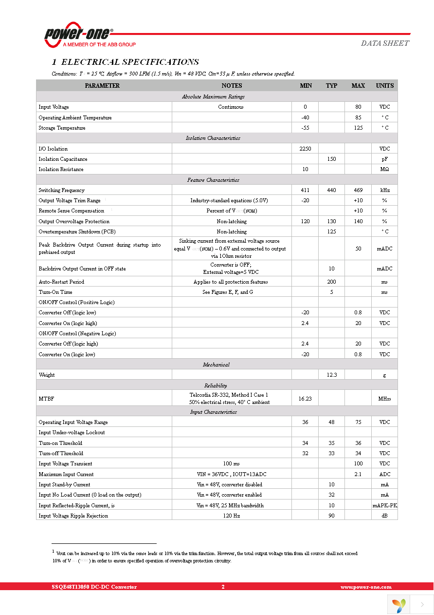 SSQE48T13050-NABNG Page 2