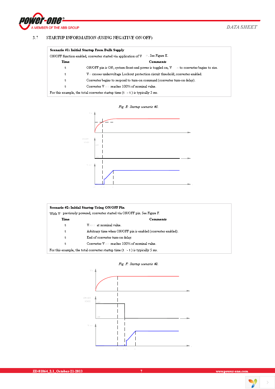 SSQE48T13050-NABNG Page 7